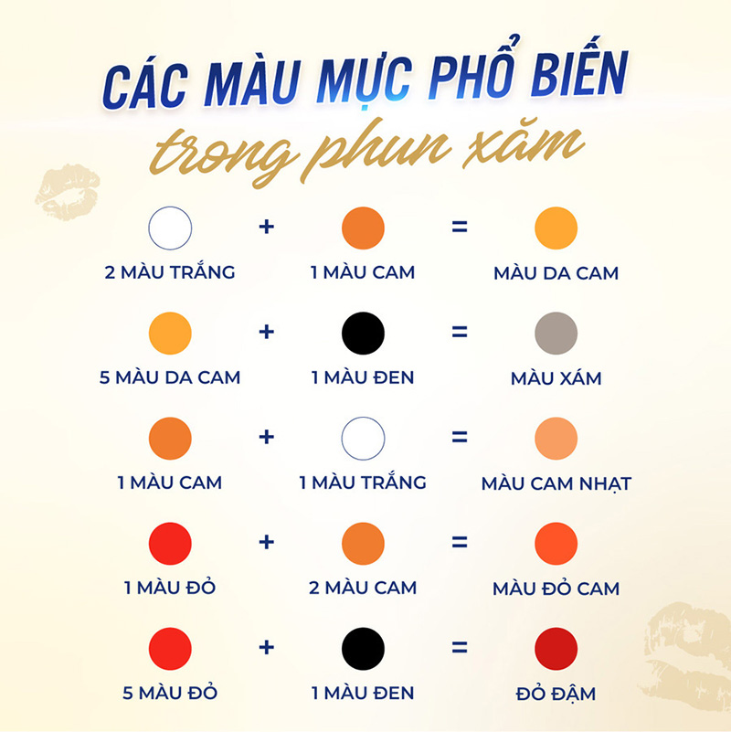 công thức pha màu phun xăm