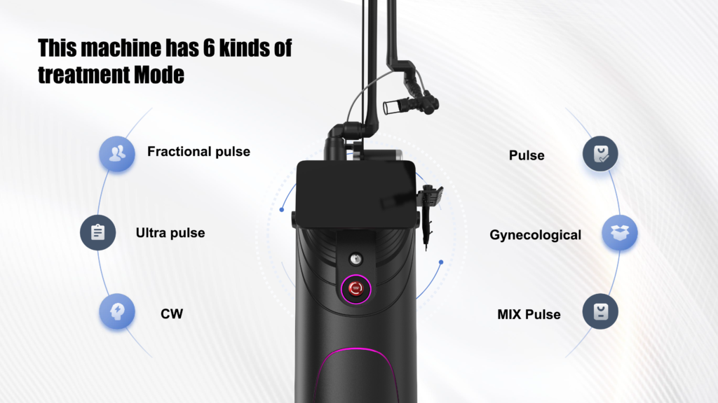 may laser co2 super pulse 2