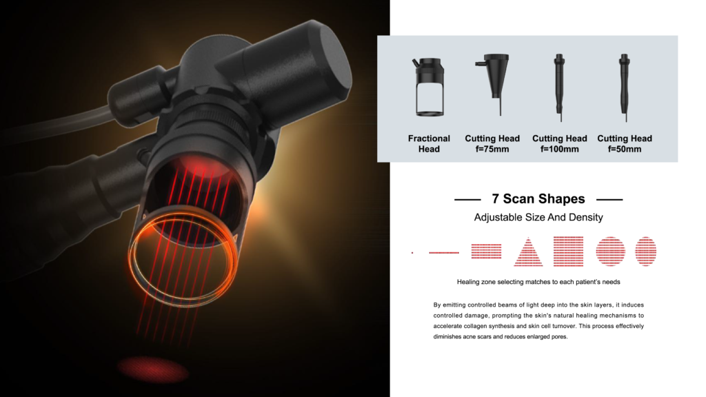 may laser co2 super pulse 4